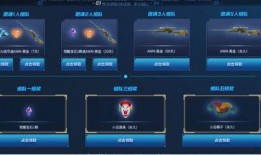 cf返场活动爆料最新